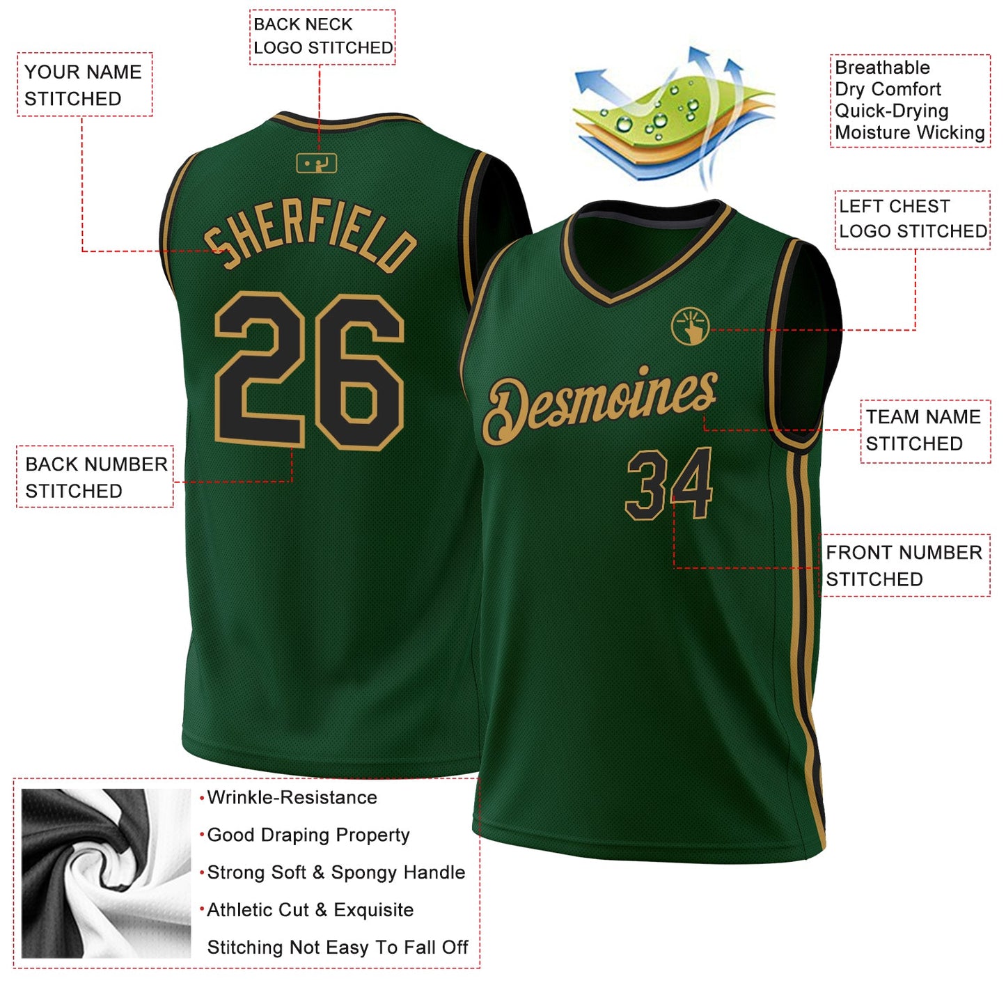 Custom Hunter Green Black-Old Gold Authentic Throwback Basketball Jersey view 3