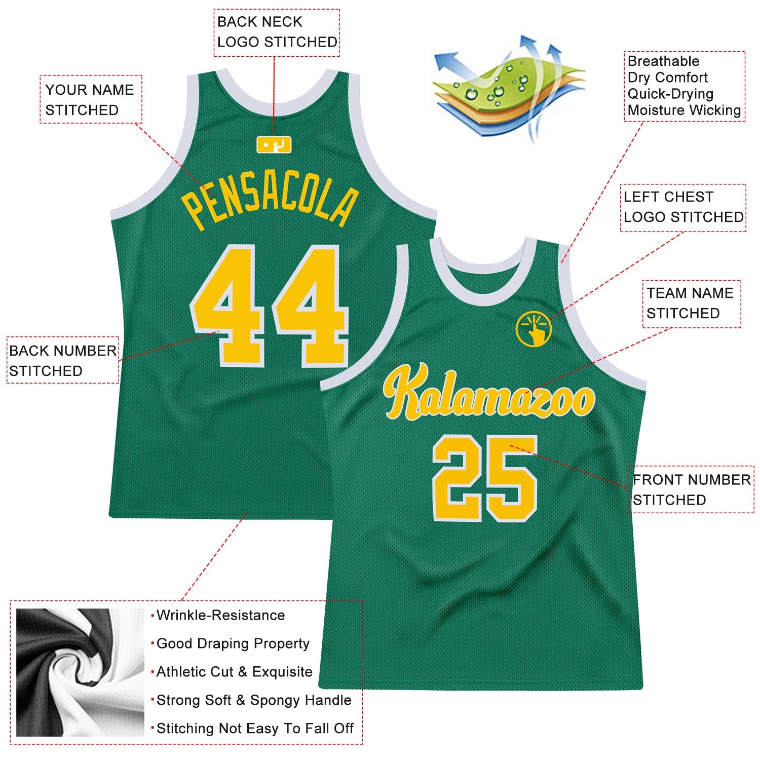 Custom Kelly Green Gold-White Authentic Throwback Basketball Jersey view 2