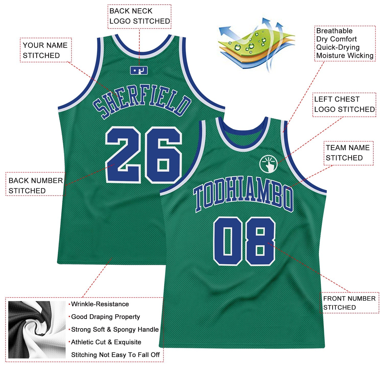 Custom Kelly Green Royal-White Authentic Throwback Basketball Jersey view 2