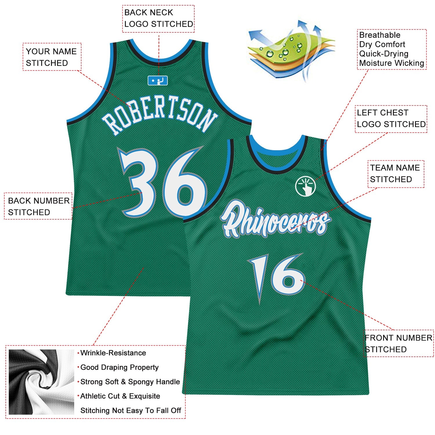 Custom Kelly Green White-Blue Authentic Throwback Basketball Jersey view 2