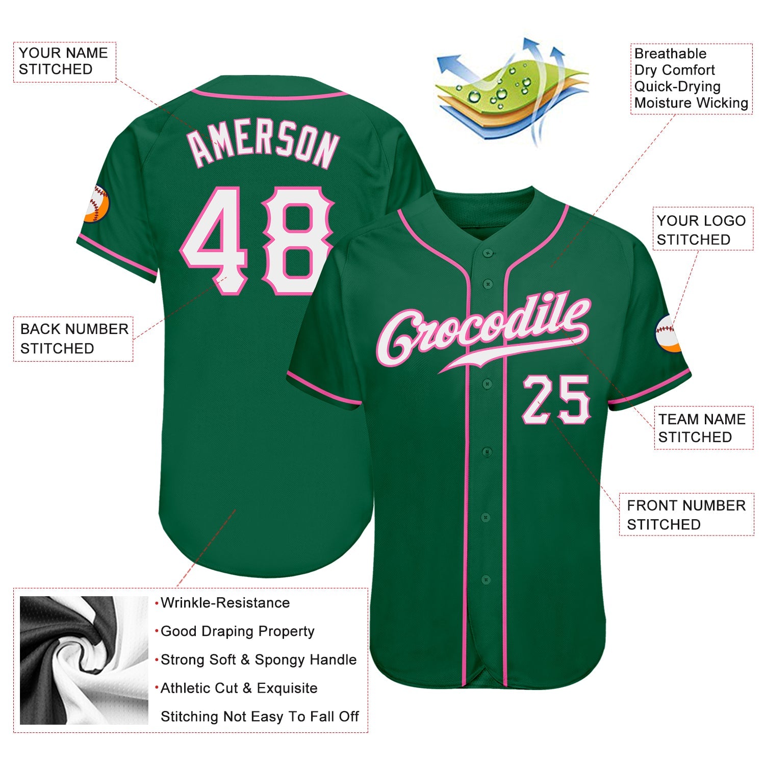 Custom Kelly Green White-Pink Authentic Baseball Jersey view 3