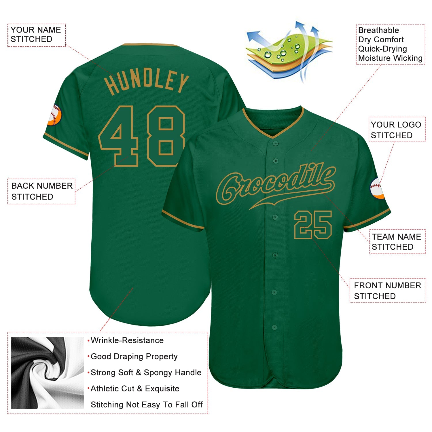 Custom Kelly Green Kelly Green-Old Gold Authentic Baseball Jersey view 3