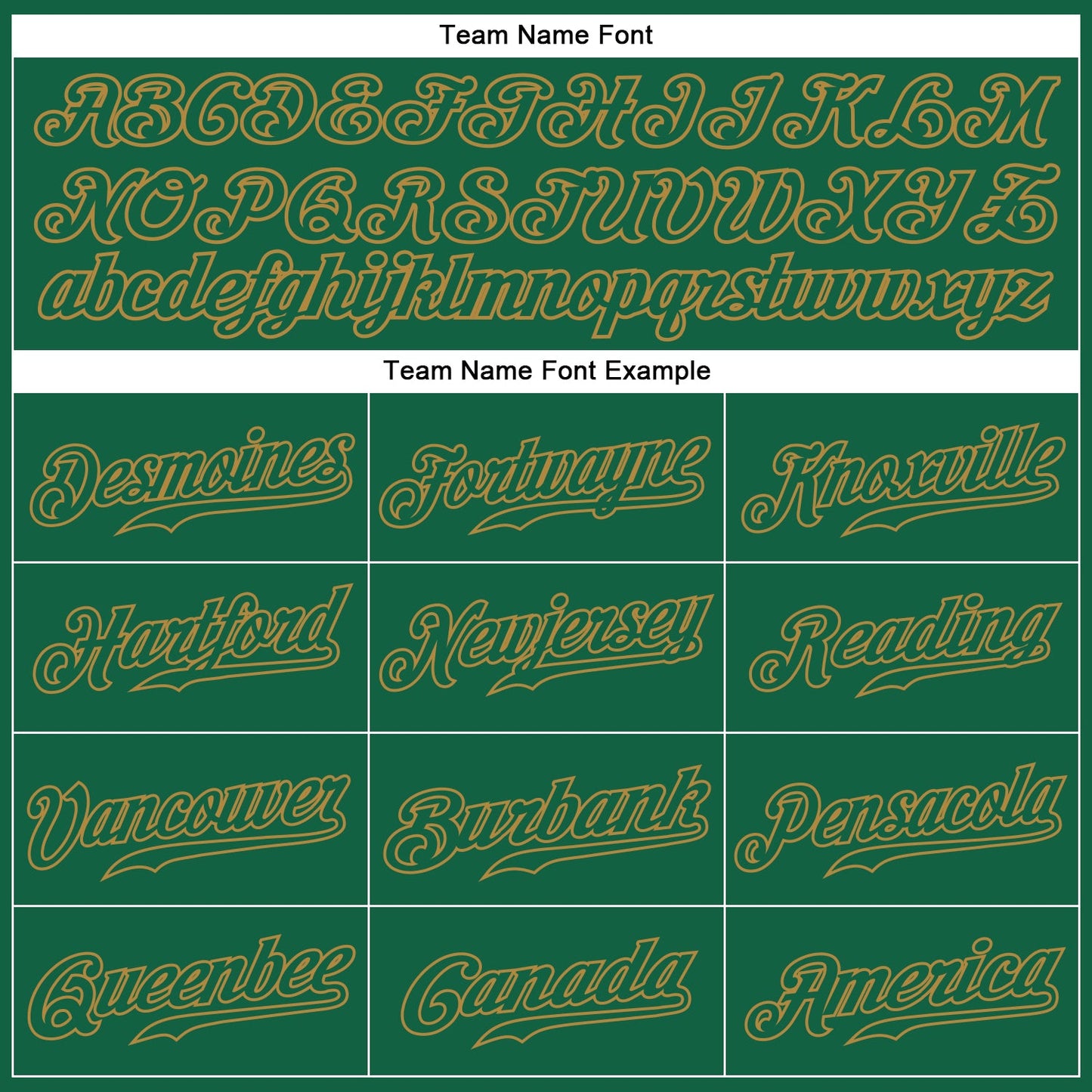 Custom Kelly Green Kelly Green-Old Gold Authentic Baseball Jersey view 5