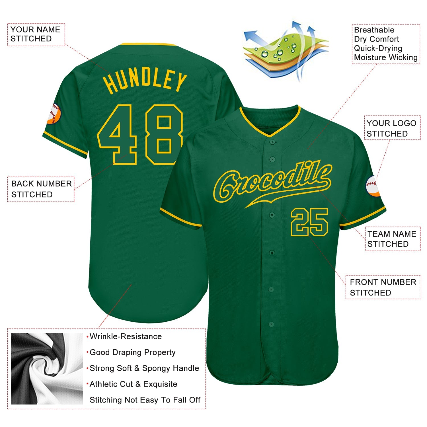 Custom Kelly Green Kelly Green-Gold Authentic Baseball Jersey view 3