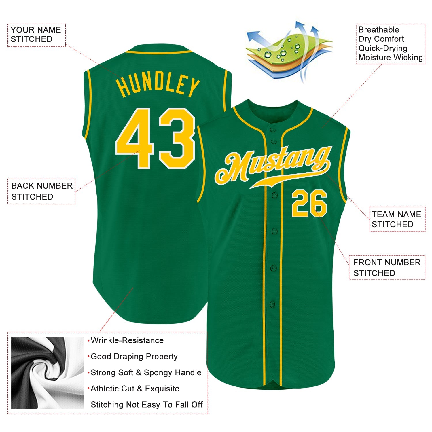Custom Kelly Green Gold-White Authentic Sleeveless Baseball Jersey view 2