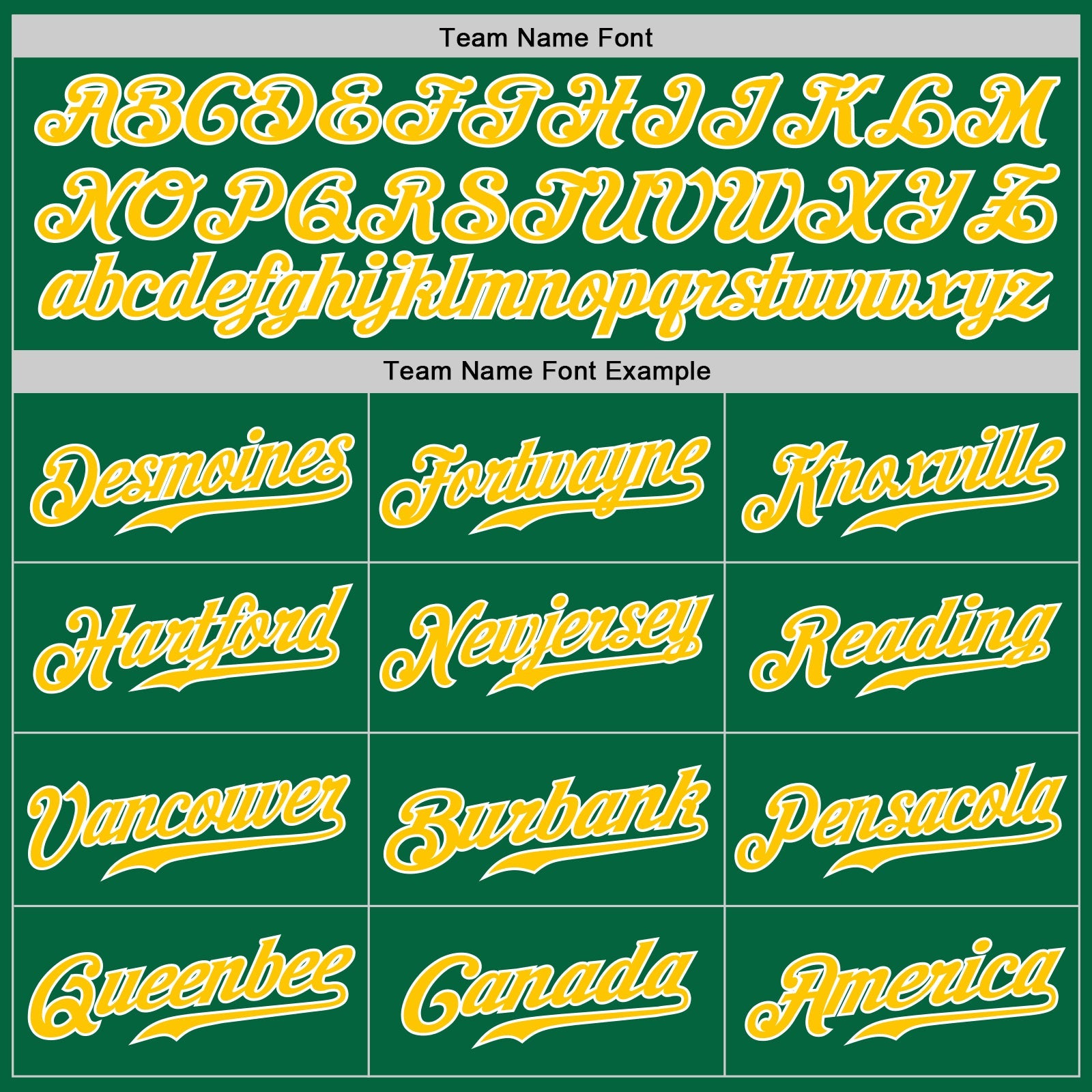Custom Kelly Green Gold-White Authentic Baseball Jersey view 5
