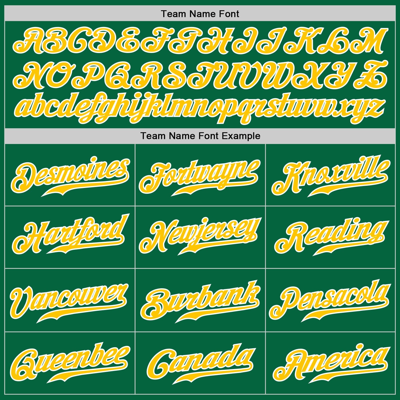 Custom Kelly Green Gold Pinstripe Gold-White Authentic Baseball Jersey view 5