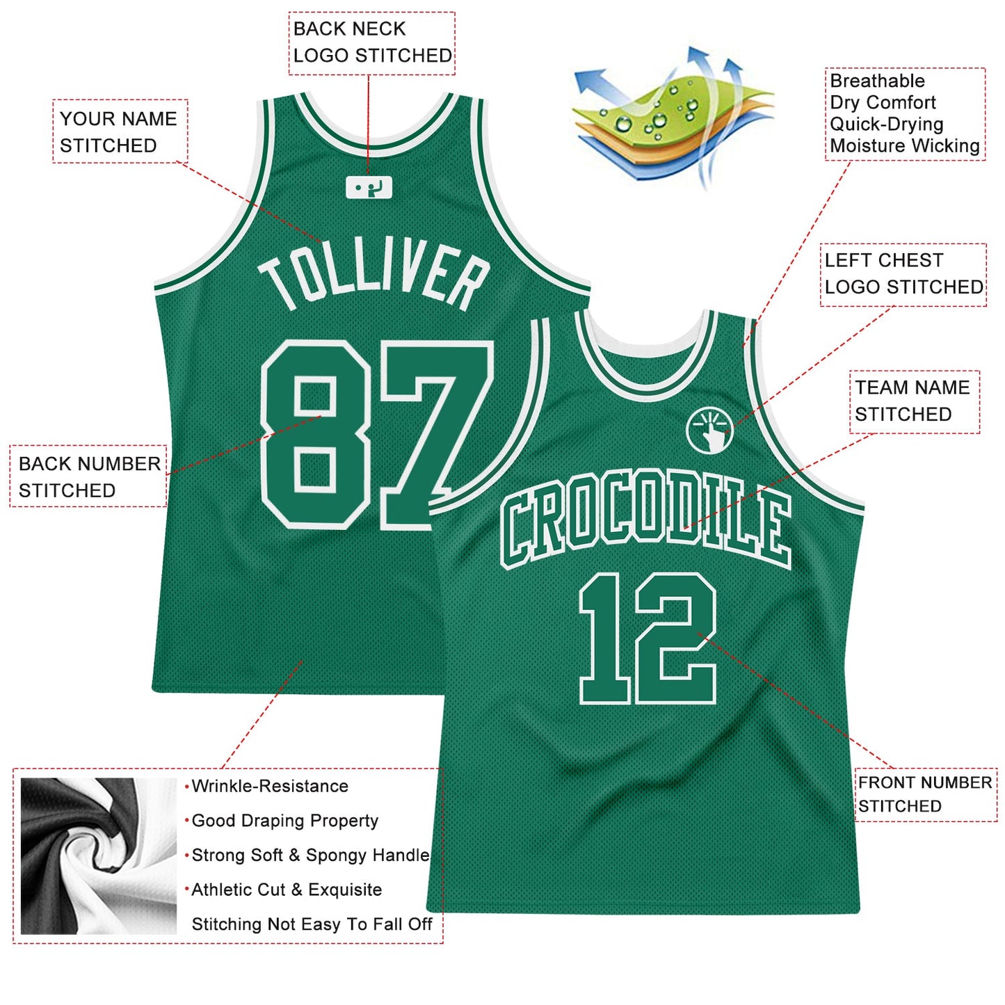 Custom Kelly Green Kelly Green-White Authentic Throwback Basketball Jersey view 2