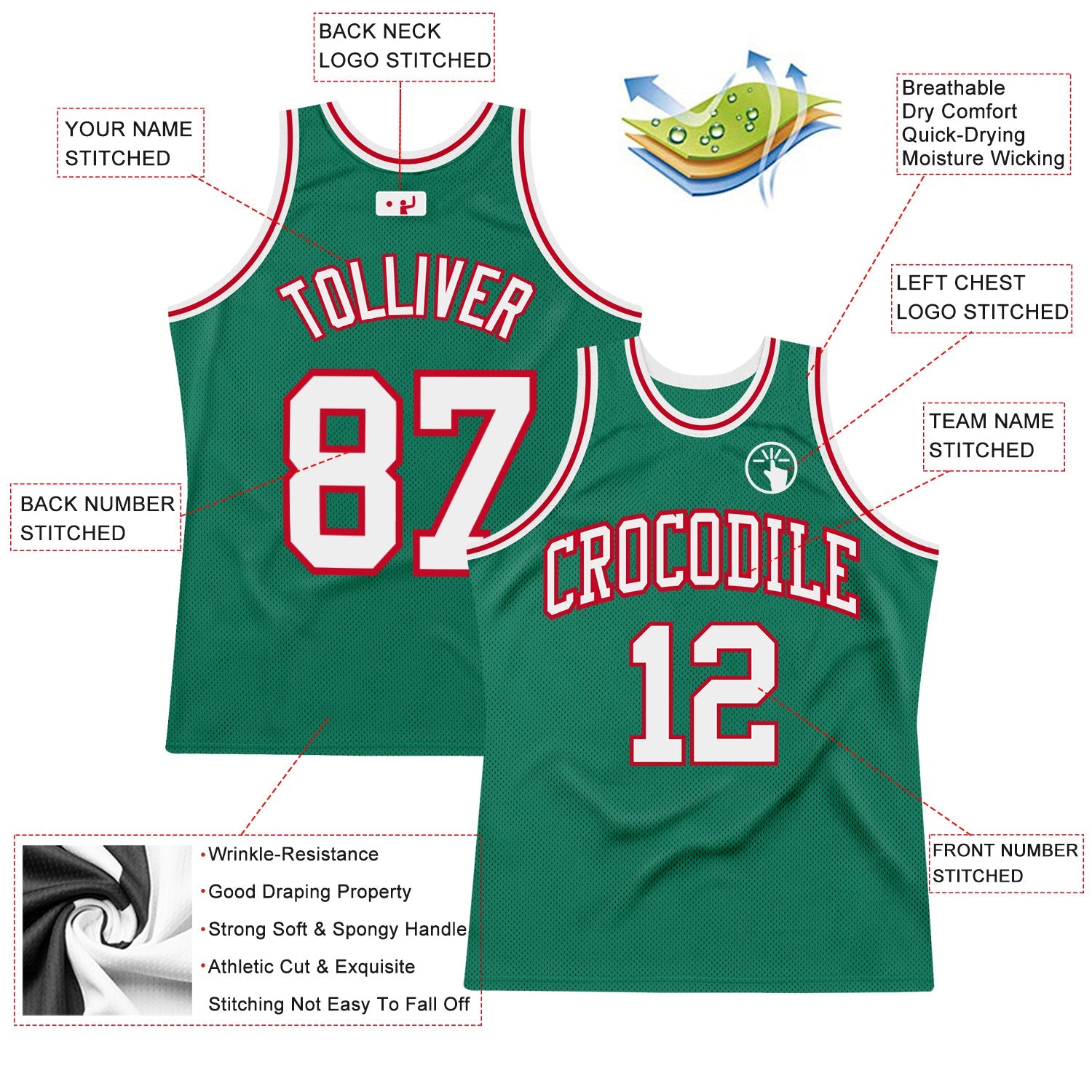 Custom Kelly Green White-Red Authentic Throwback Basketball Jersey view 2
