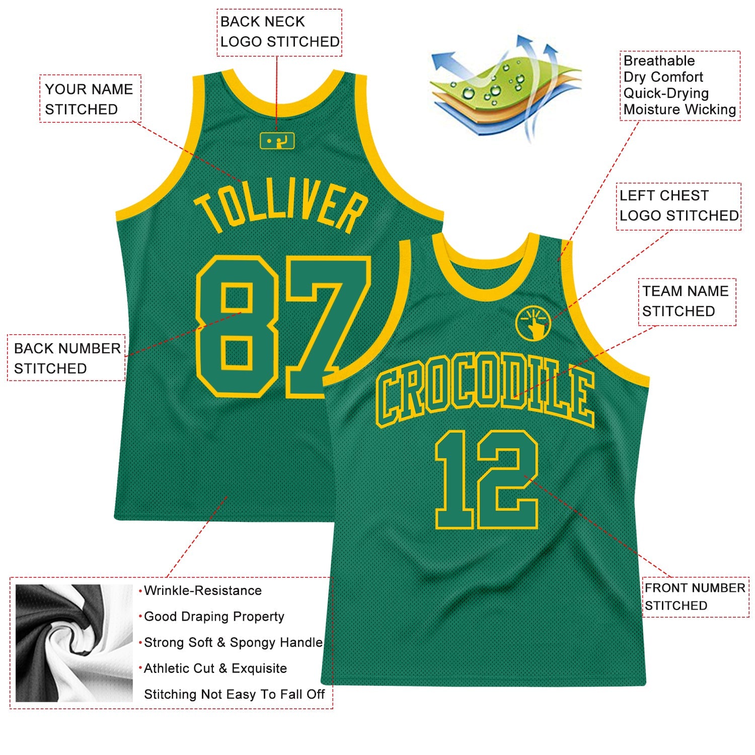 Custom Kelly Green Kelly Green-Gold Authentic Throwback Basketball Jersey view 2