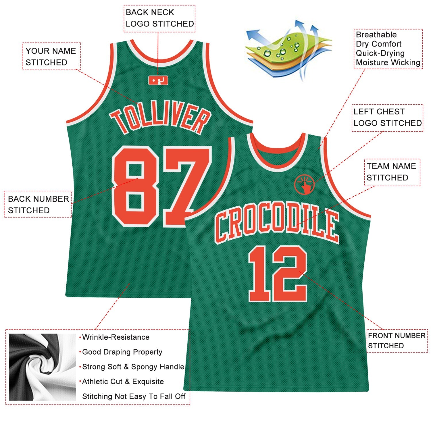 Custom Kelly Green Orange-White Authentic Throwback Basketball Jersey view 2