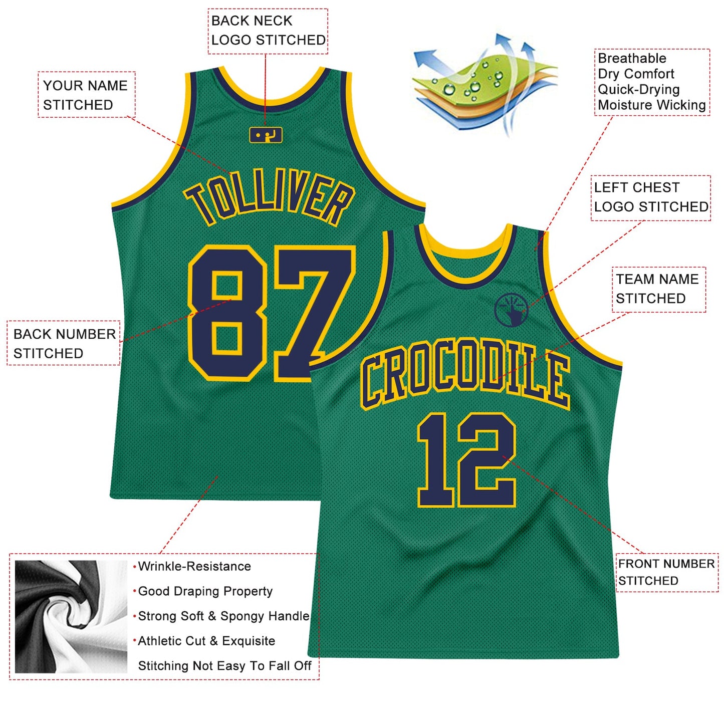 Custom Kelly Green Navy-Gold Authentic Throwback Basketball Jersey view 2