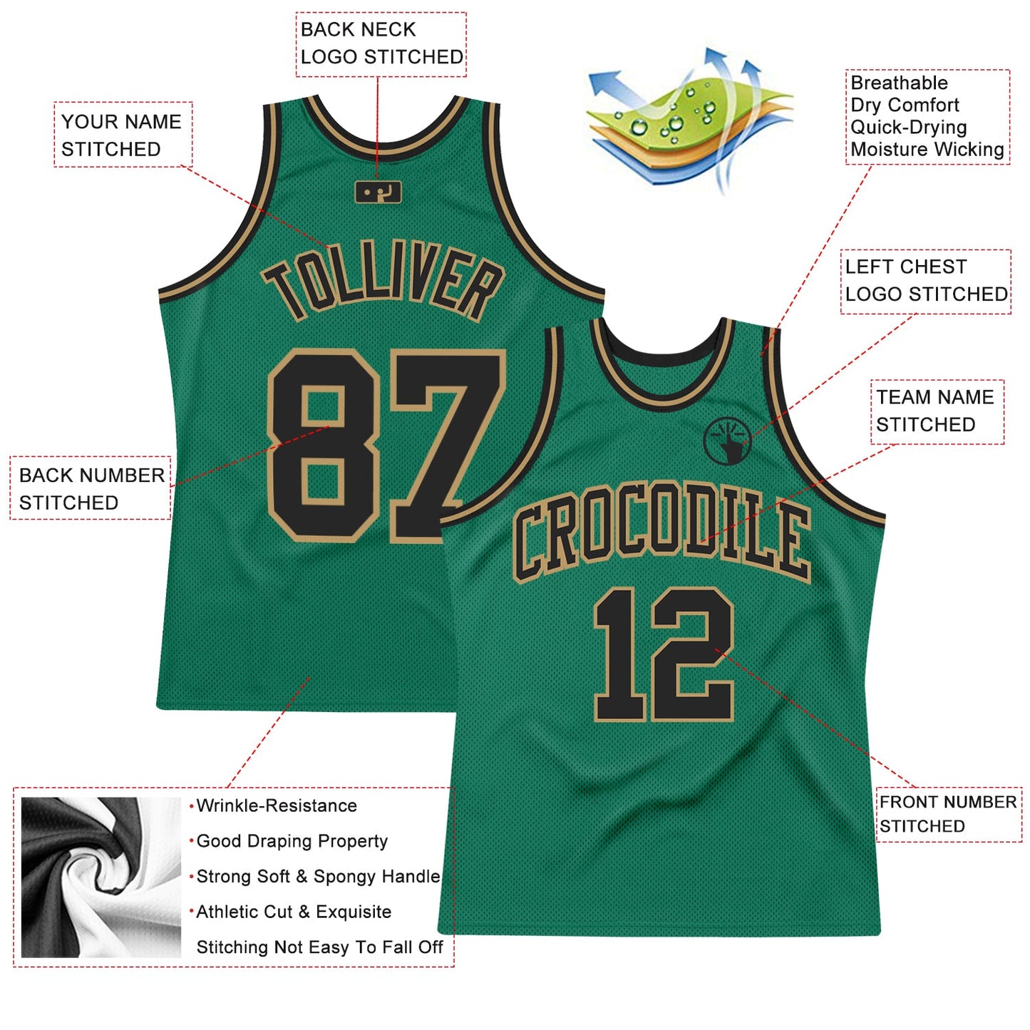 Custom Kelly Green Black-Old Gold Authentic Throwback Basketball Jersey view 2