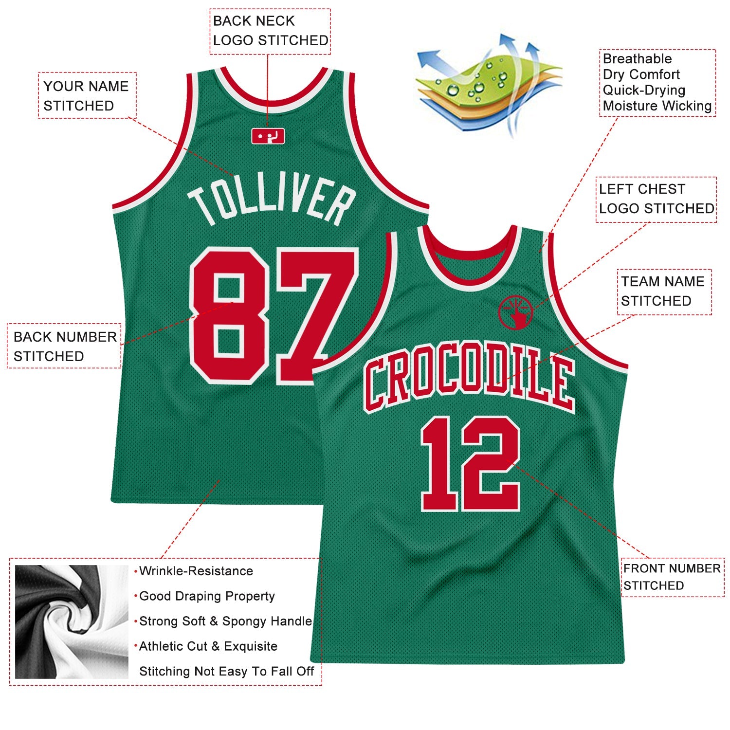 Custom Kelly Green Red-White Authentic Throwback Basketball Jersey view 2