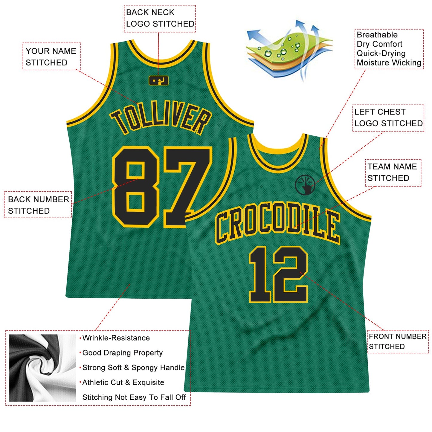 Custom Kelly Green Black-Gold Authentic Throwback Basketball Jersey view 2