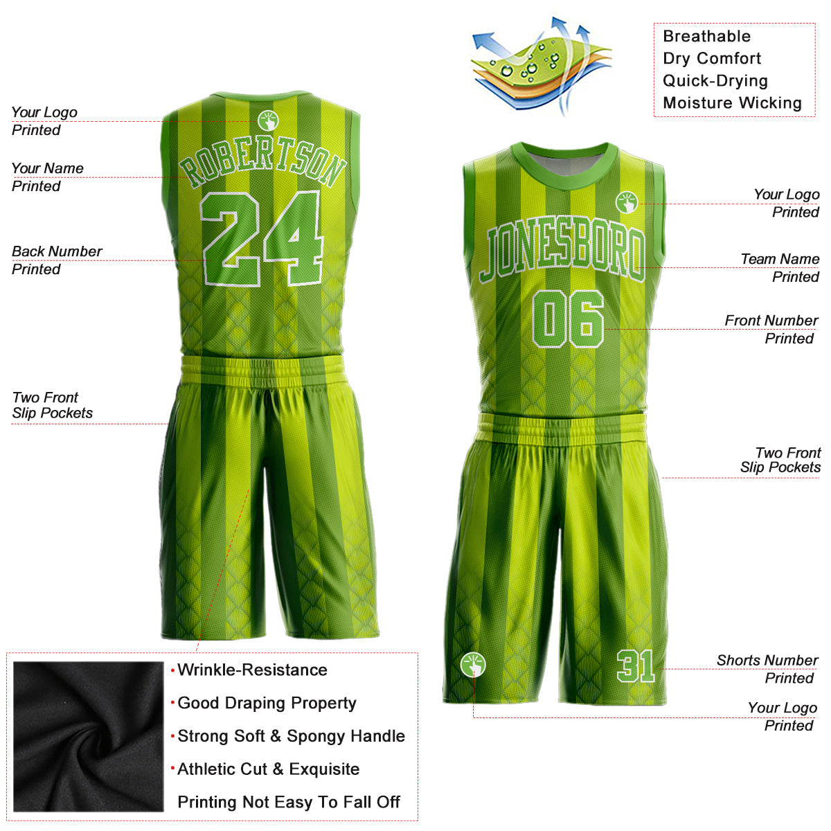 Custom Kelly Green Neon Green-White Round Neck Sublimation Basketball Uniform Jersey view 2