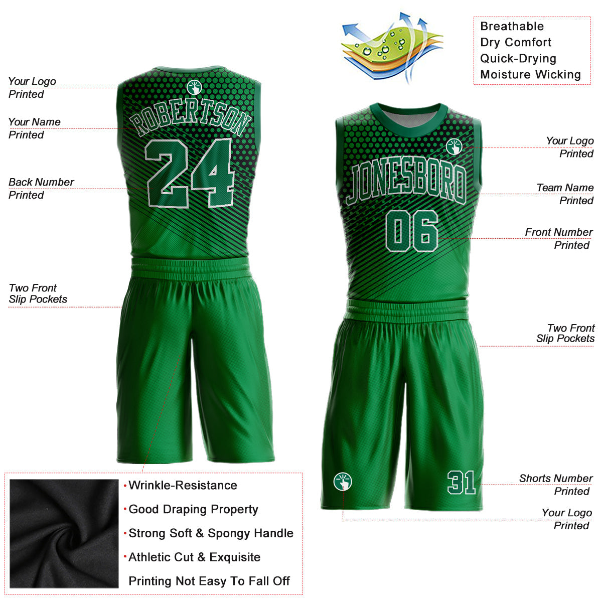 Custom Kelly Green Kelly Green-Black Round Neck Sublimation Basketball Uniform Jersey view 2