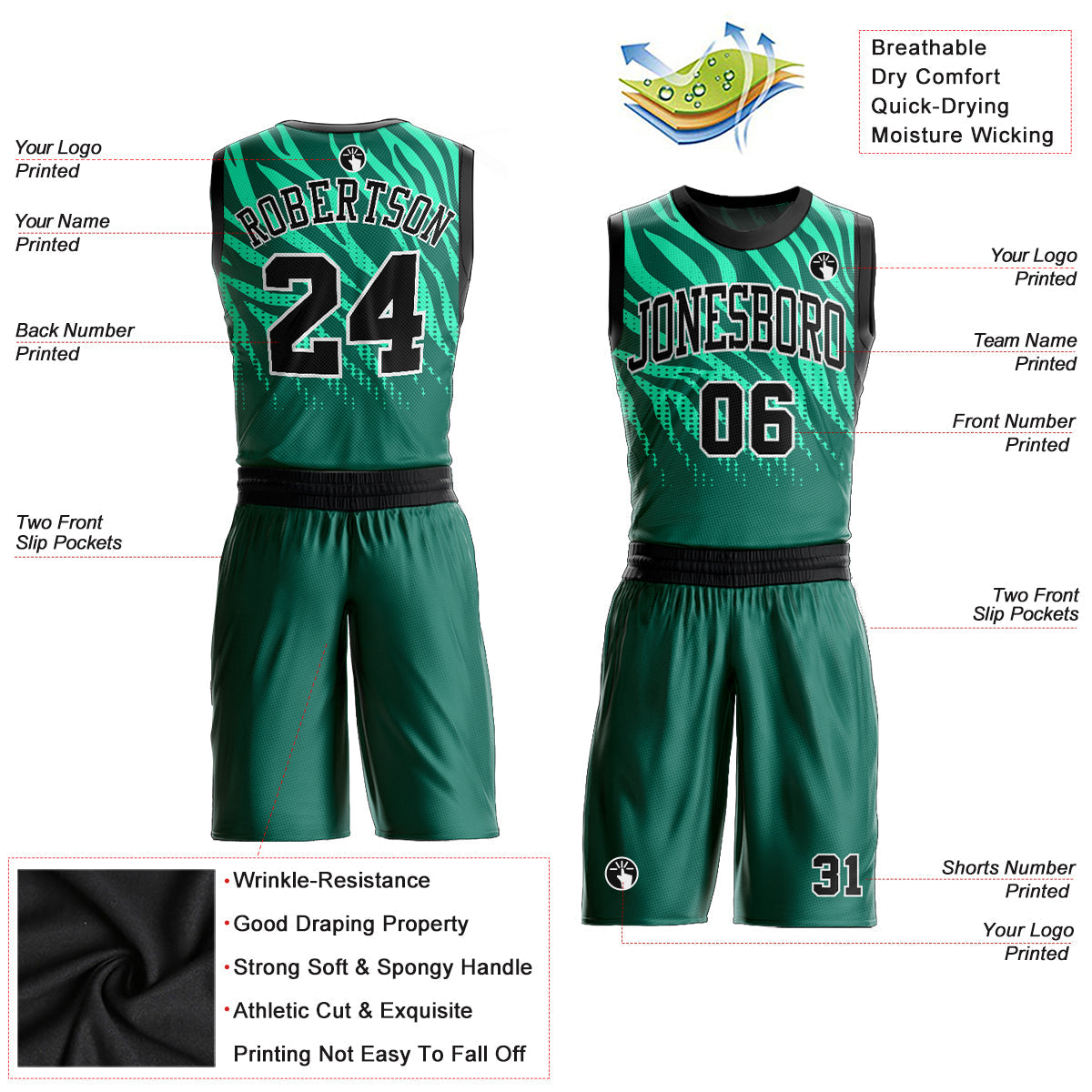 Custom Kelly Green Black-White Round Neck Sublimation Basketball Uniform Jersey view 2