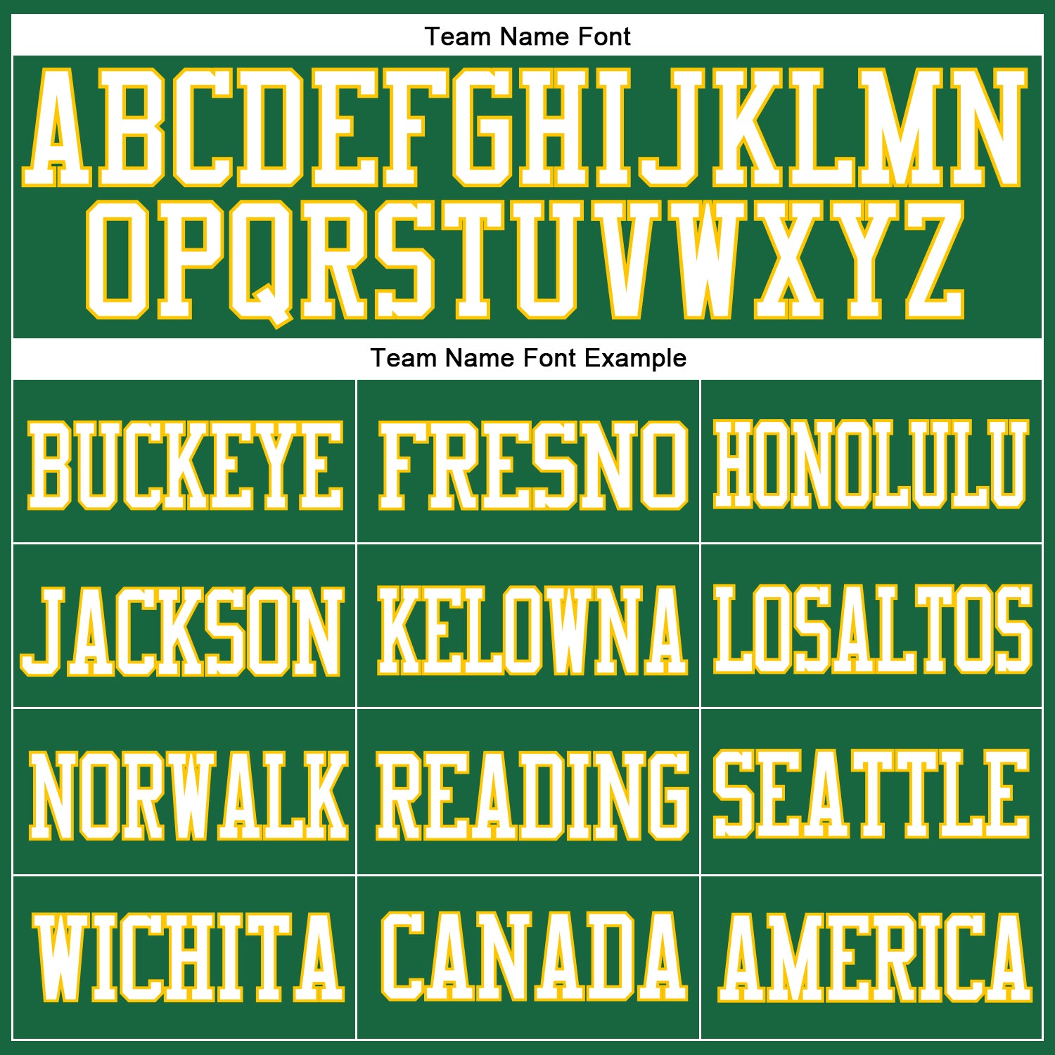 Custom Kelly Green Gold-White Mesh Authentic Football Jersey view 3