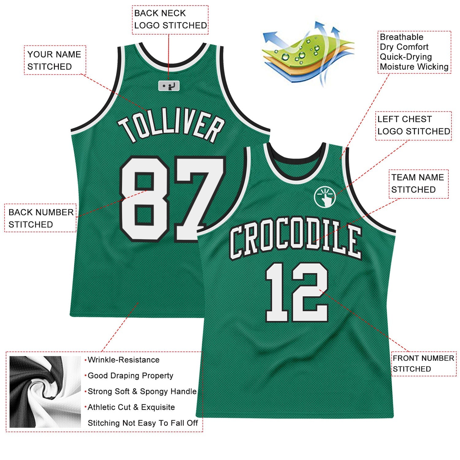Custom Kelly Green White-Black Authentic Throwback Basketball Jersey view 2