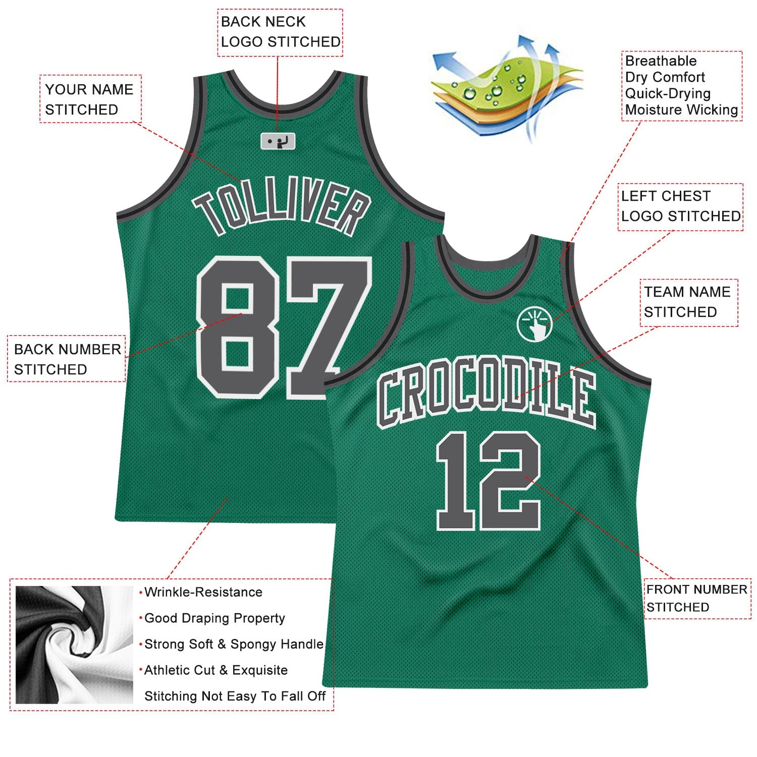 Custom Kelly Green Steel Gray-White Authentic Throwback Basketball Jersey view 2