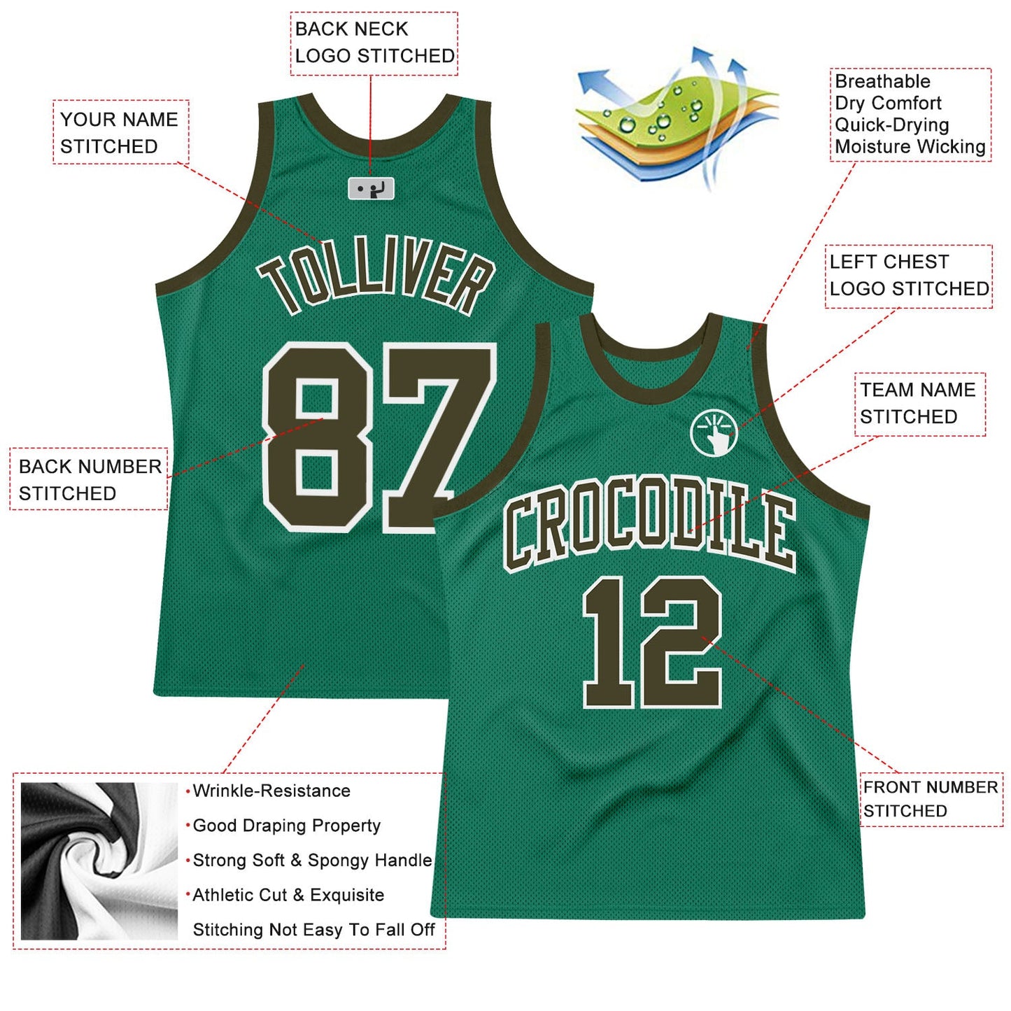 Custom Kelly Green Olive-White Authentic Throwback Basketball Jersey view 2
