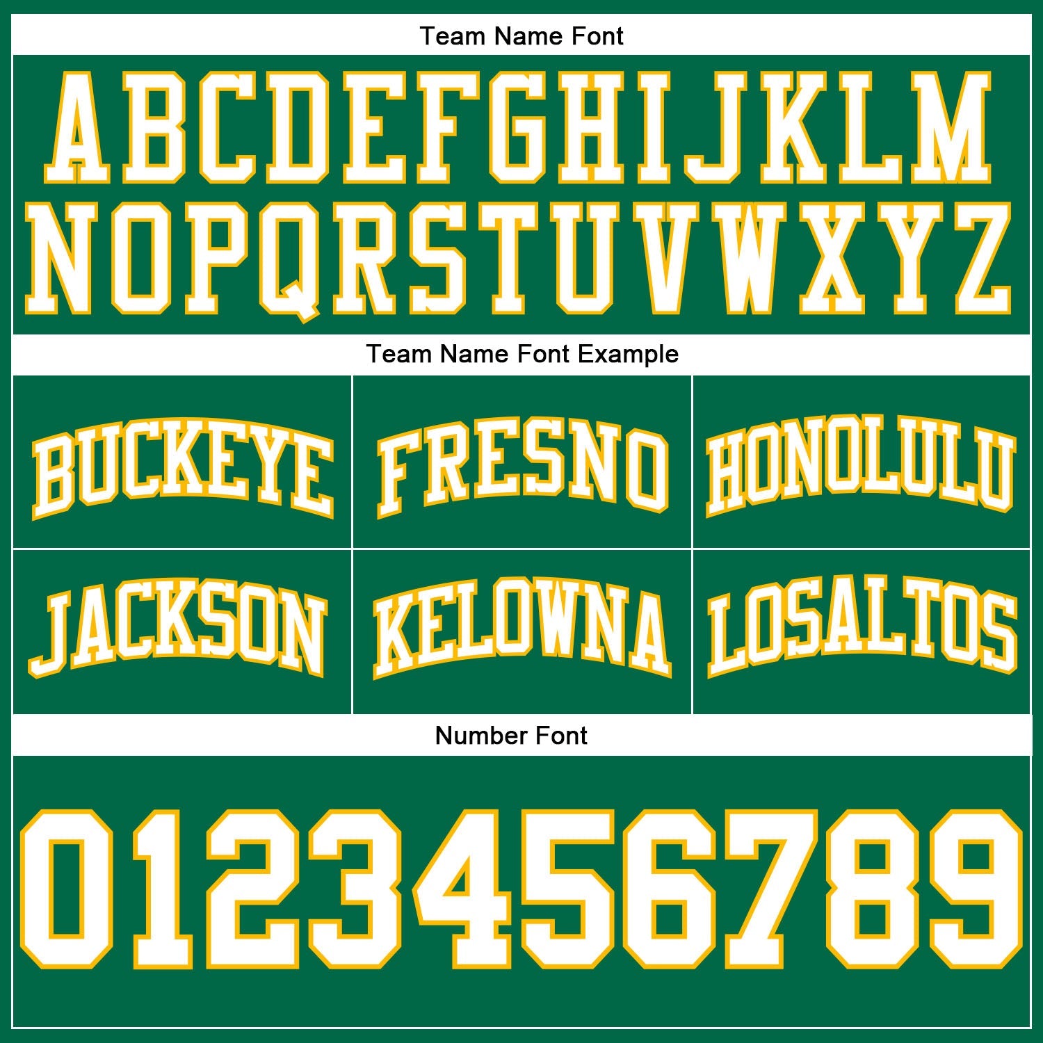 Custom Kelly Green White-Gold Authentic Throwback Basketball Shorts view 3