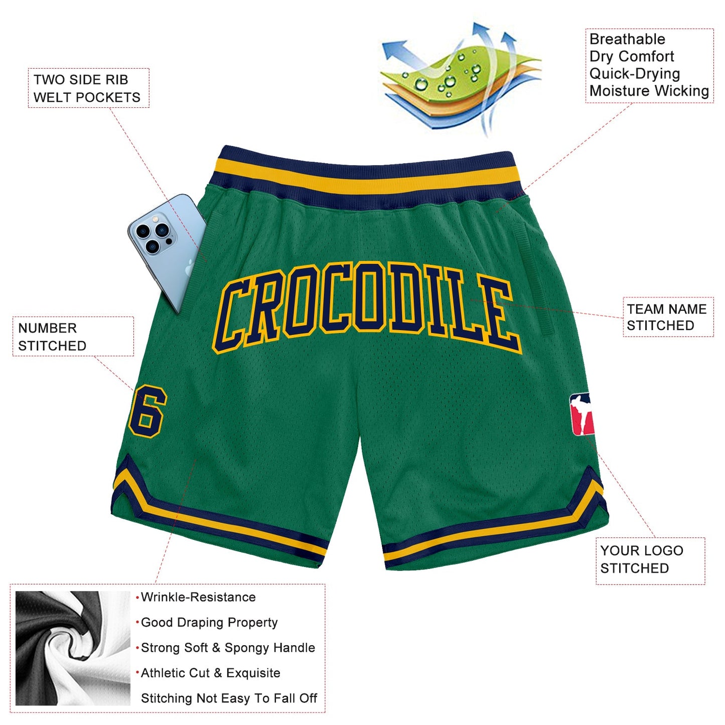 Custom Kelly Green Navy-Gold Authentic Throwback Basketball Shorts view 2