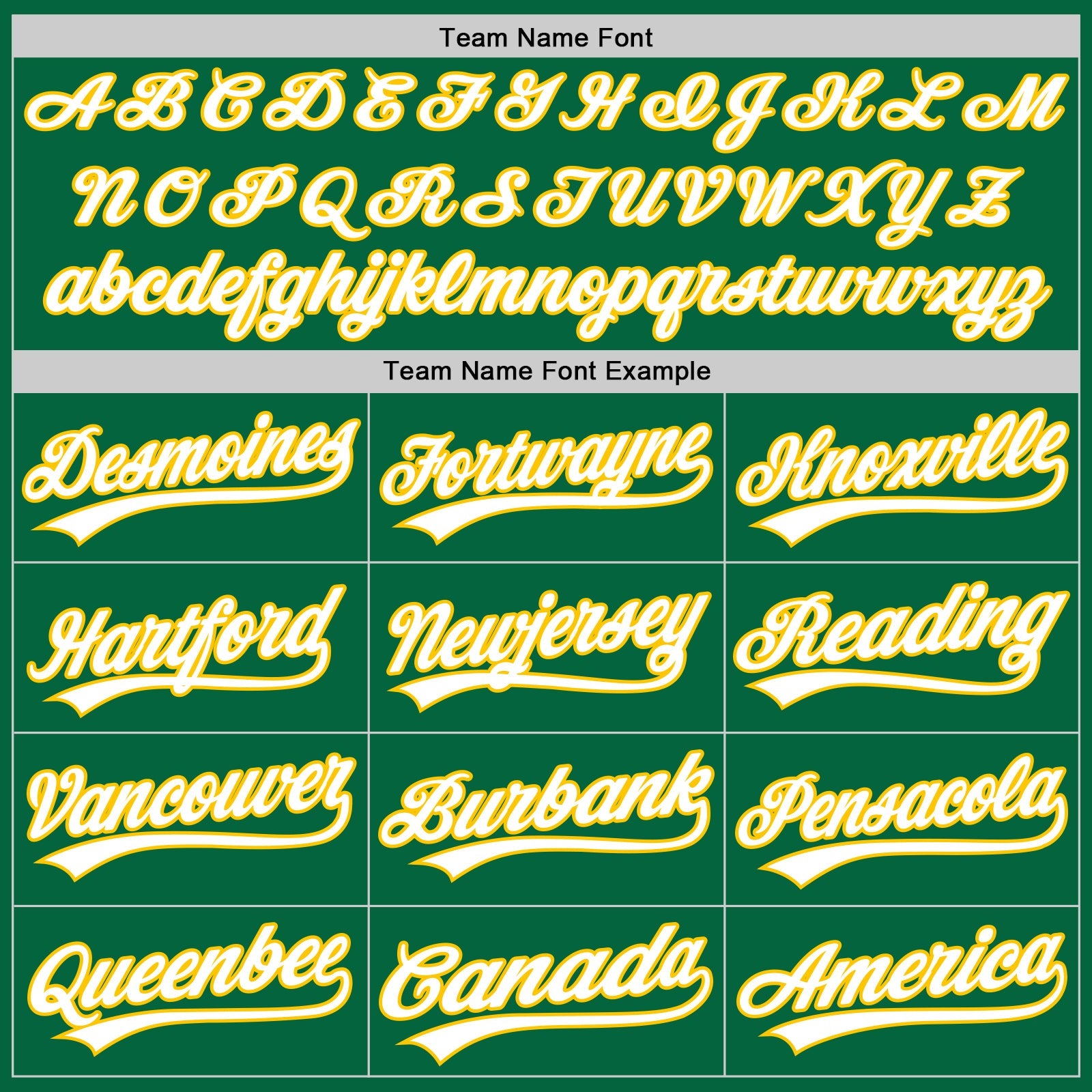 Custom Kelly Green White-Gold Authentic Baseball Jersey view 4