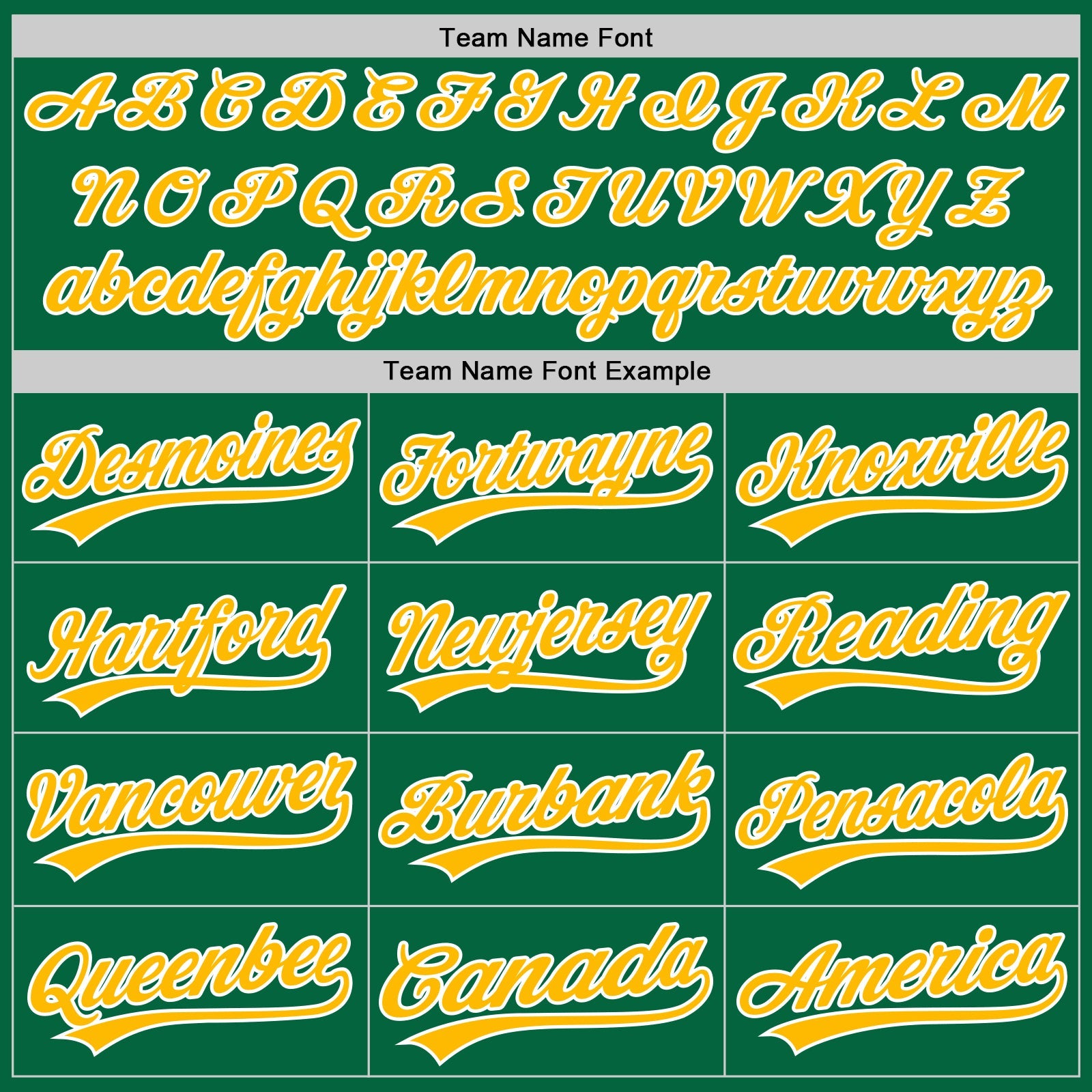 Custom Kelly Green Gold-White Authentic Baseball Jersey view 4