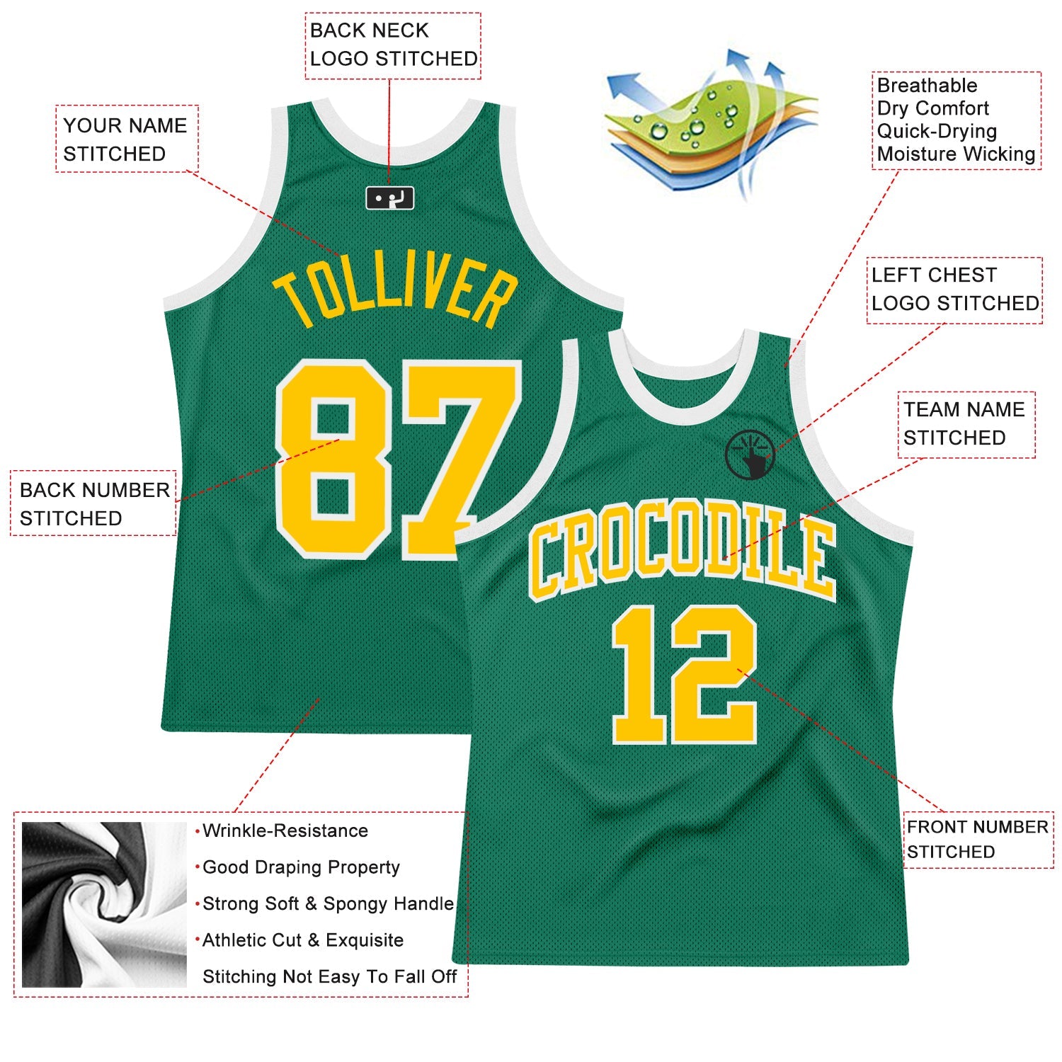 Custom Kelly Green Gold-White Authentic Throwback Basketball Jersey view 2