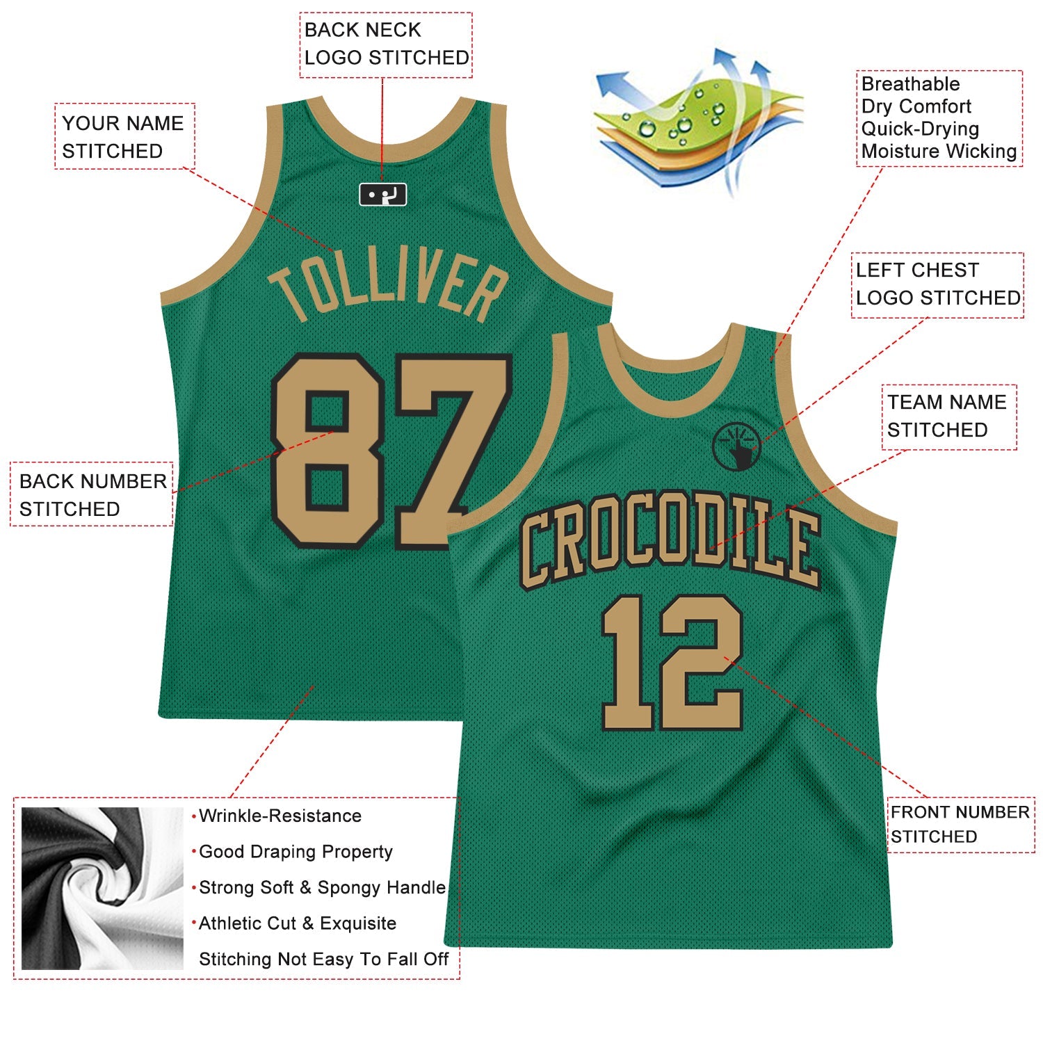 Custom Kelly Green Old Gold-Black Authentic Throwback Basketball Jersey view 2