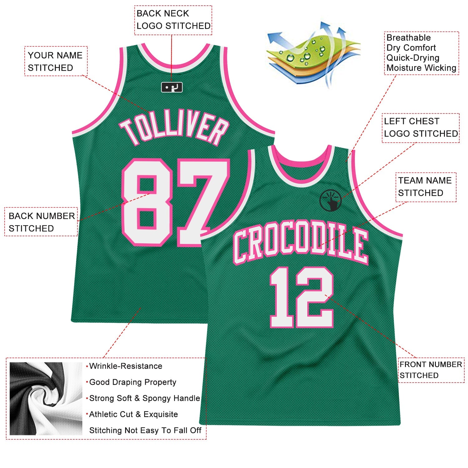 Custom Kelly Green White-Pink Authentic Throwback Basketball Jersey view 2