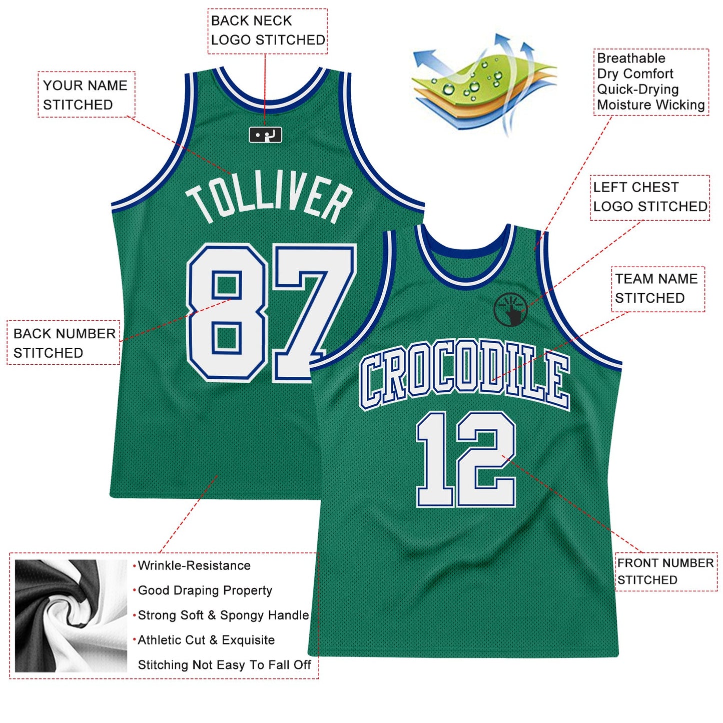 Custom Kelly Green White-Royal Authentic Throwback Basketball Jersey view 2