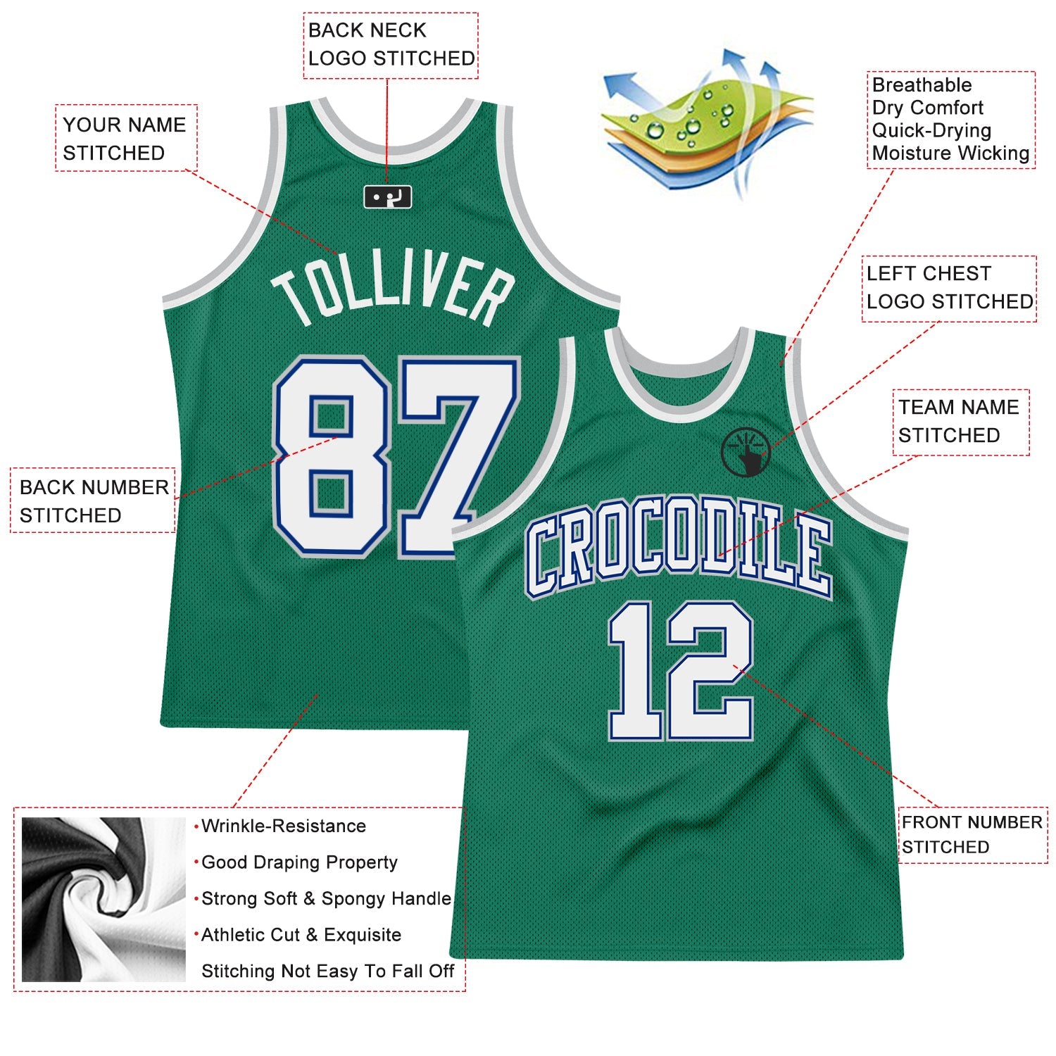 Custom Kelly Green White Royal-Gray Authentic Throwback Basketball Jersey view 2