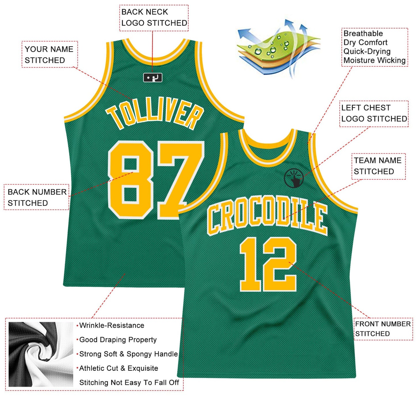 Custom Kelly Green Gold-White Authentic Throwback Basketball Jersey view 2