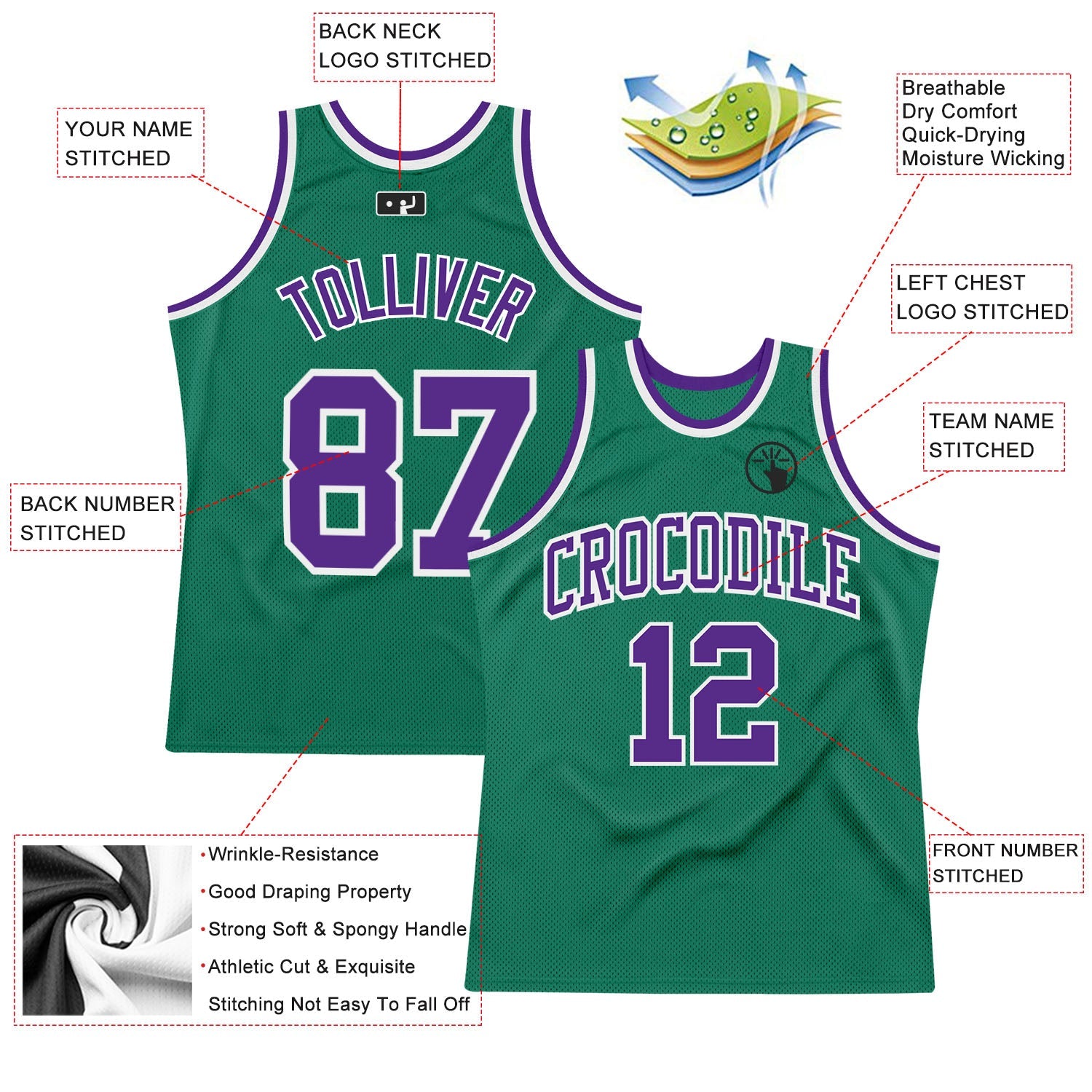 Custom Kelly Green Purple-White Authentic Throwback Basketball Jersey view 2