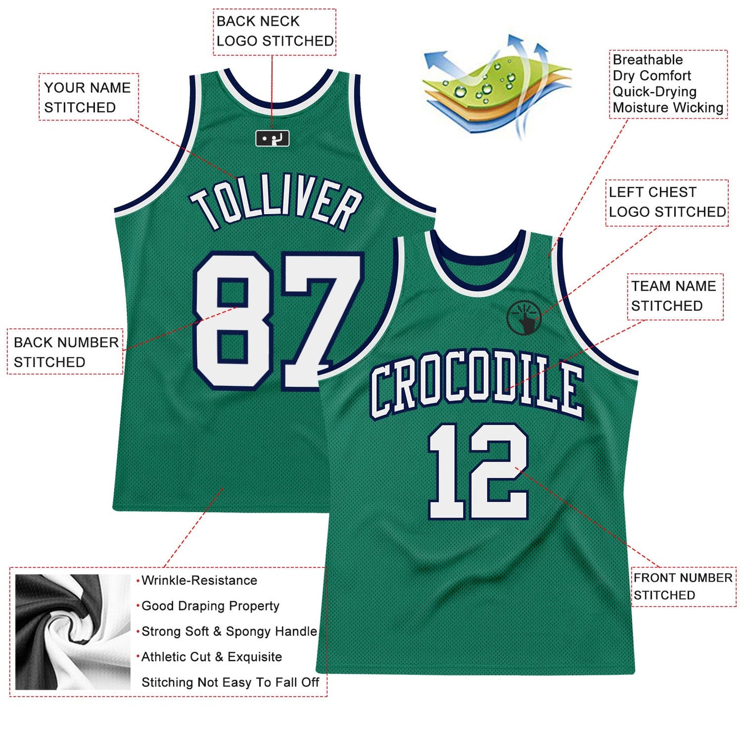 Custom Kelly Green White-Navy Authentic Throwback Basketball Jersey view 2