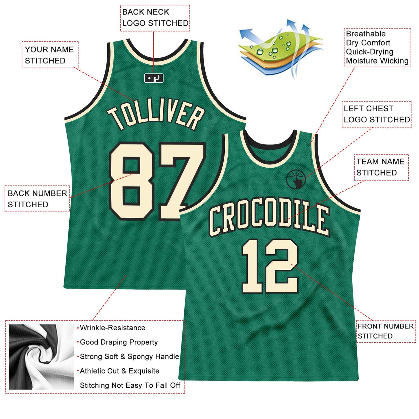 Custom Kelly Green Cream-Black Authentic Throwback Basketball Jersey view 2