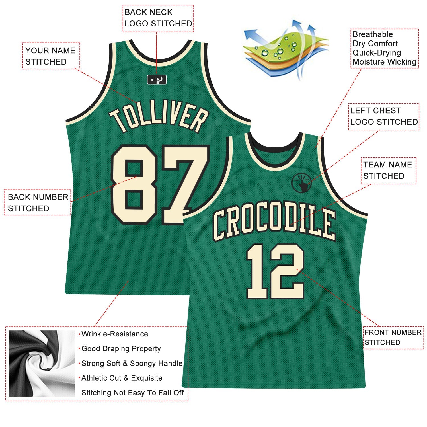 Custom Kelly Green Cream-Black Authentic Throwback Basketball Jersey view 2