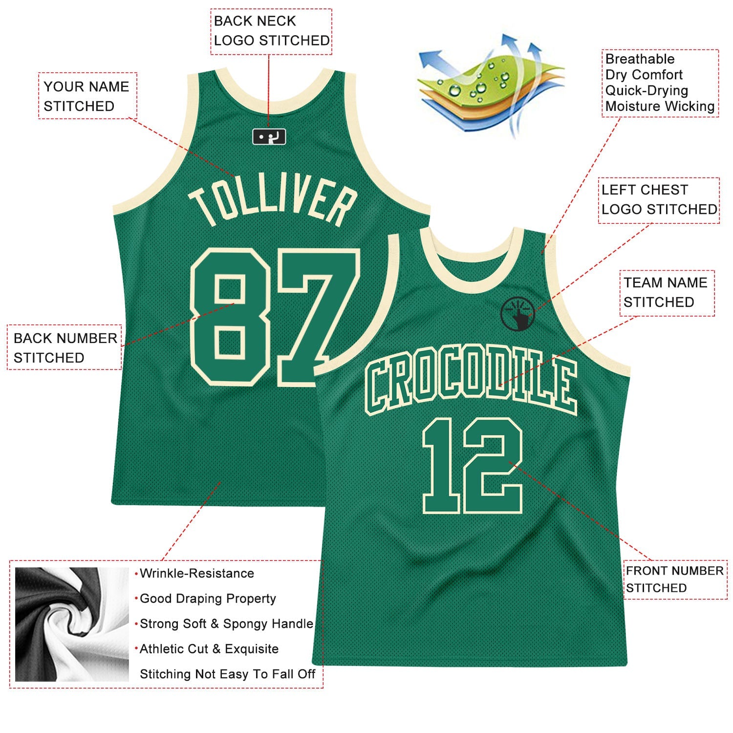Custom Kelly Green Kelly Green-Cream Authentic Throwback Basketball Jersey view 2