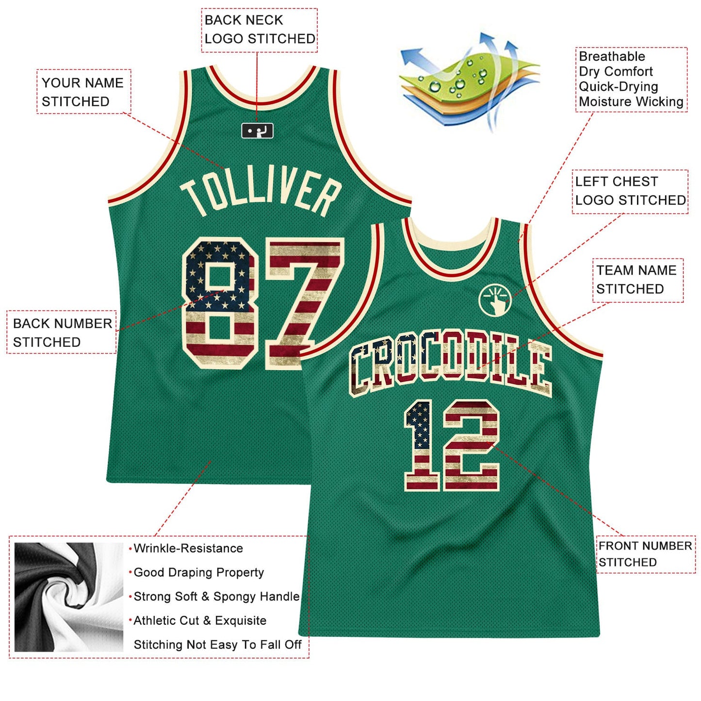 Custom Kelly Green Vintage USA Flag-Cream Authentic Throwback Basketball Jersey view 2