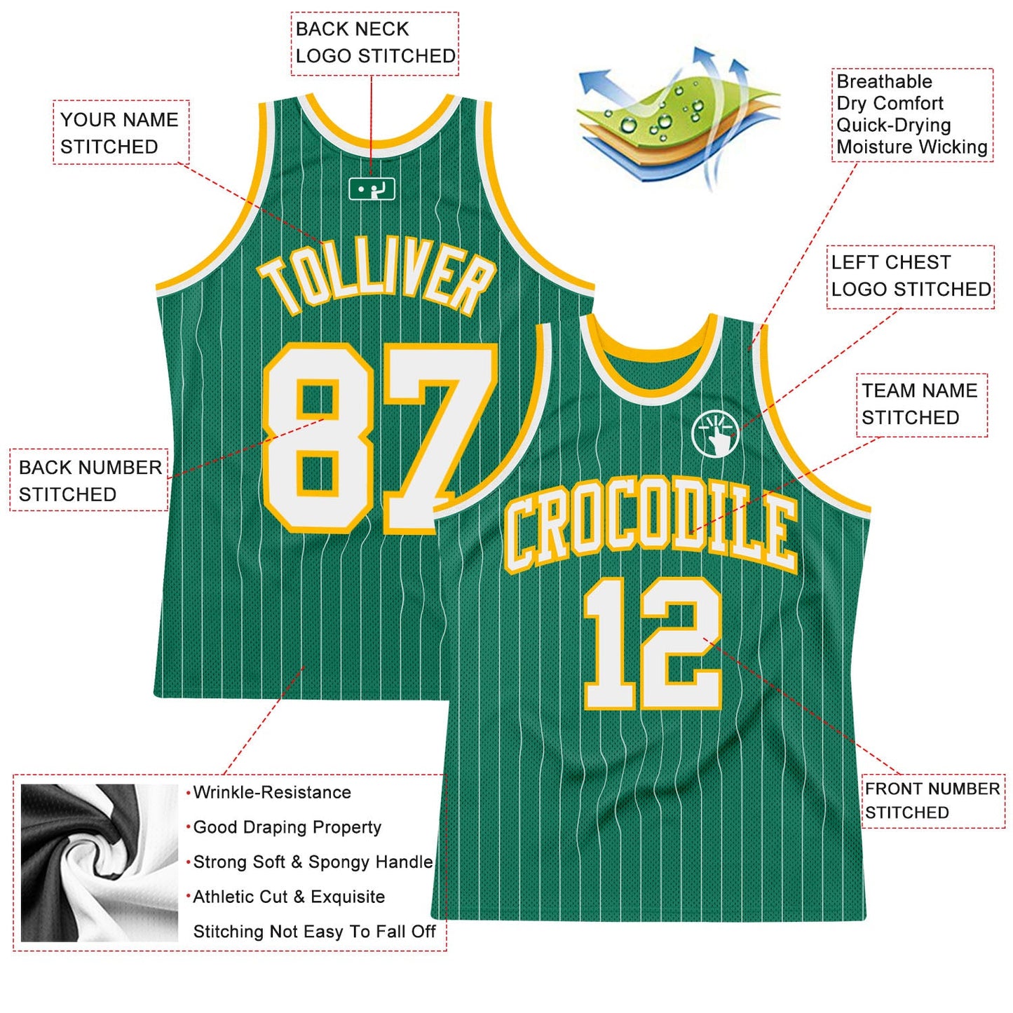 Custom Kelly Green White Pinstripe White-Gold Authentic Basketball Jersey view 2