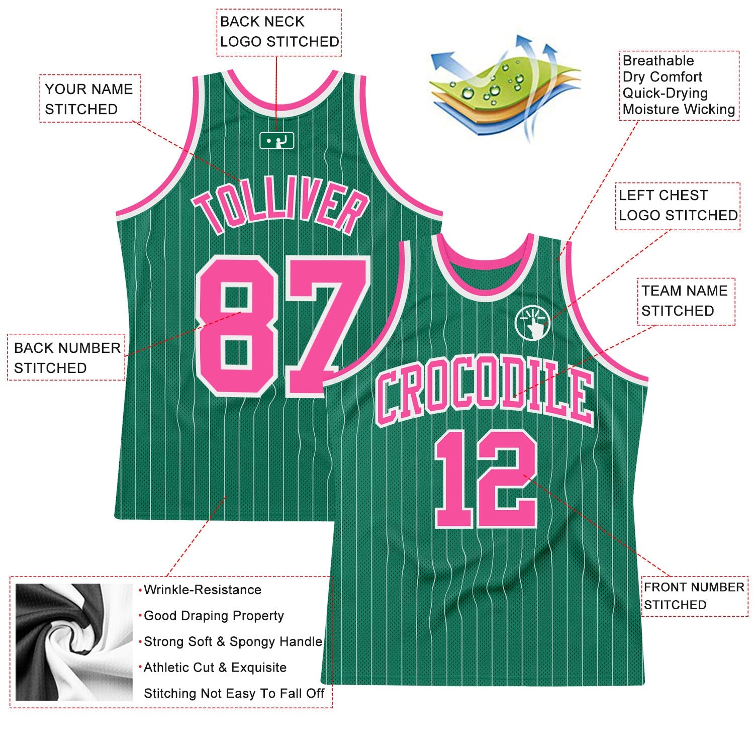Custom Kelly Green White Pinstripe Pink Authentic Basketball Jersey view 2