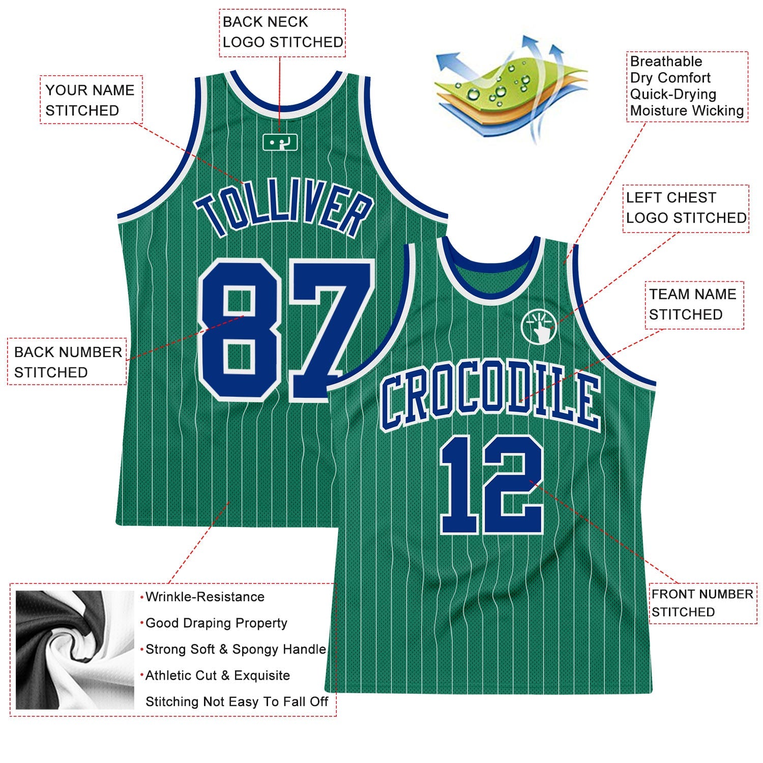 Custom Kelly Green White Pinstripe Royal Authentic Basketball Jersey view 2