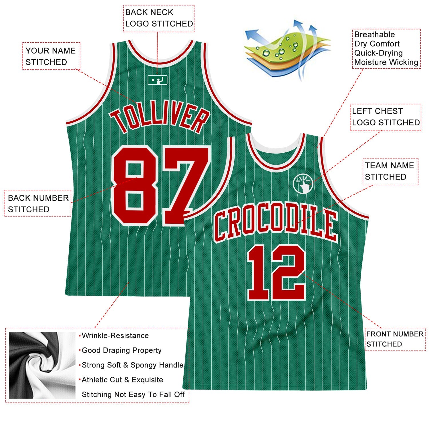 Custom Kelly Green White Pinstripe Red Authentic Basketball Jersey view 2