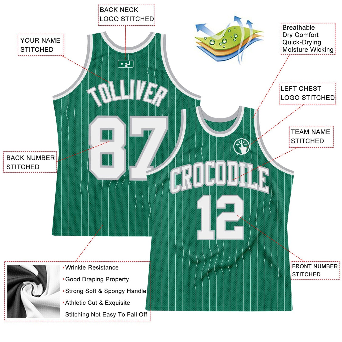 Custom Kelly Green White Pinstripe White-Gray Authentic Basketball Jersey view 2