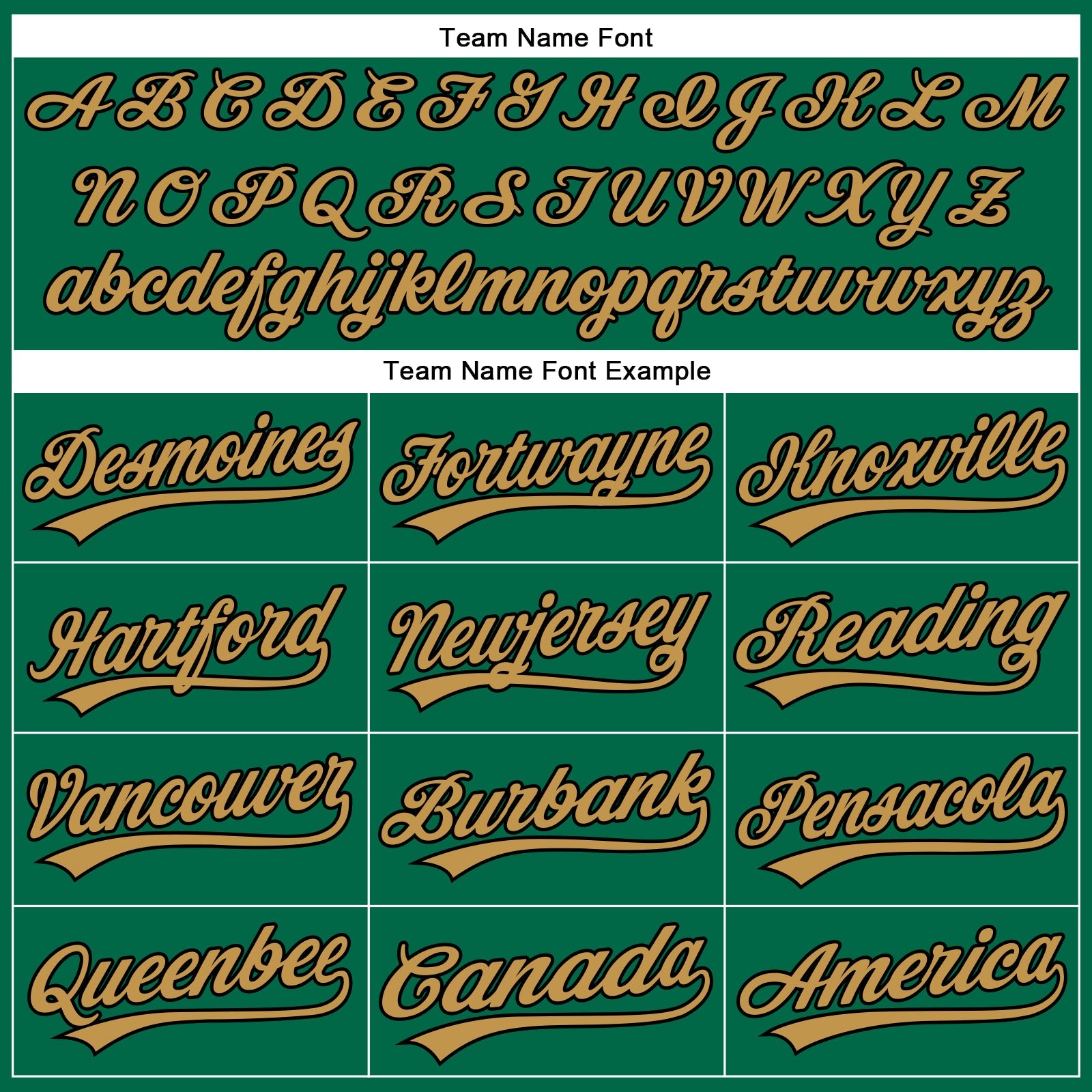 Custom Kelly Green Black Pinstripe Old Gold Authentic Baseball Jersey view 4