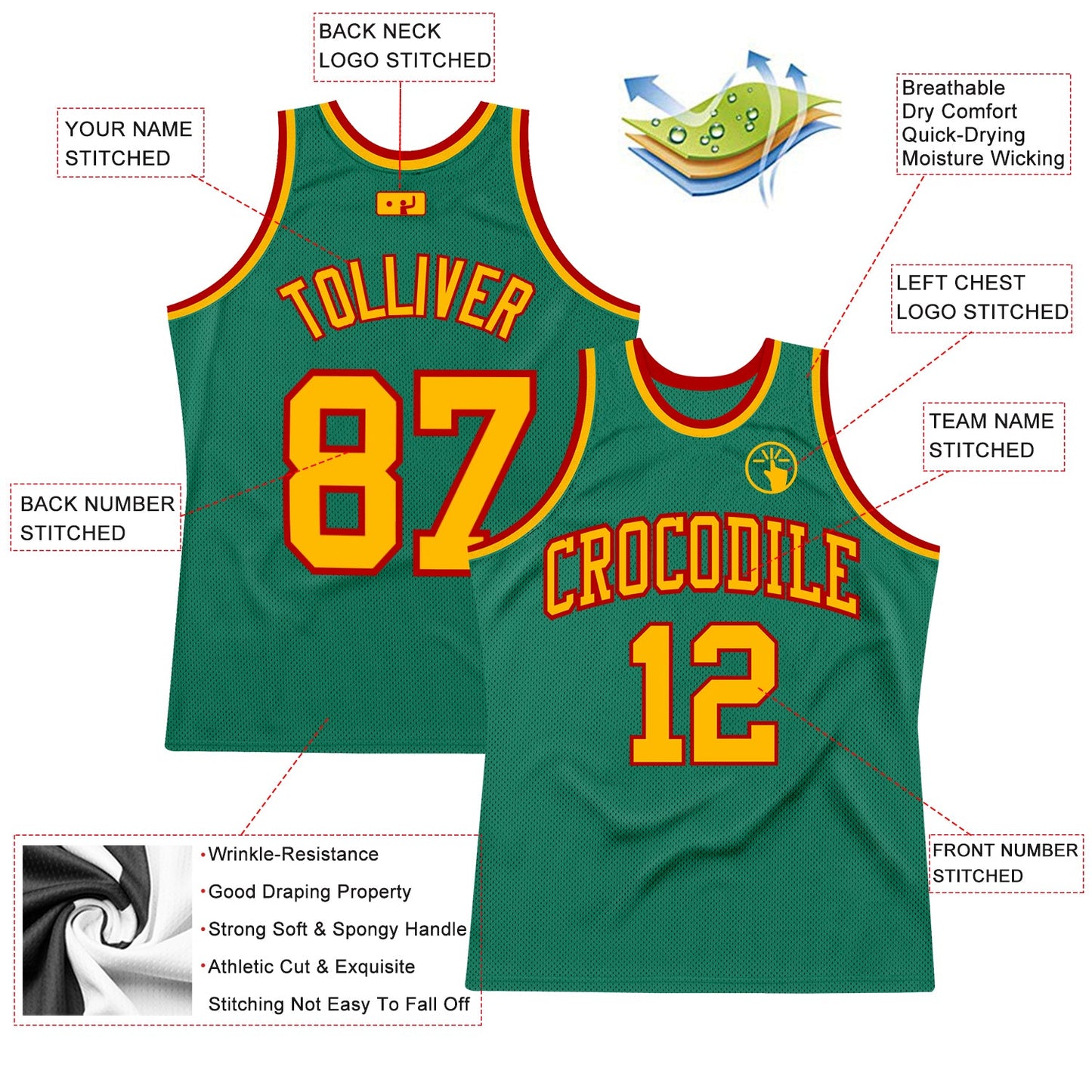 Custom Kelly Green Gold-Red Authentic Throwback Basketball Jersey view 2