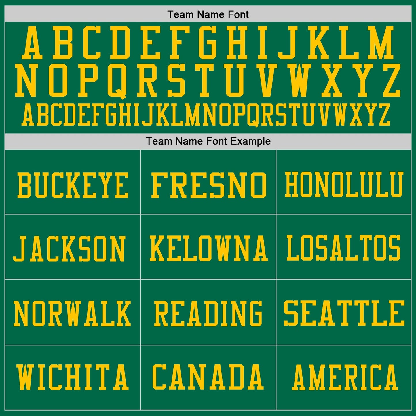 Custom Kelly Green Yellow Mesh Authentic Football Jersey view 3